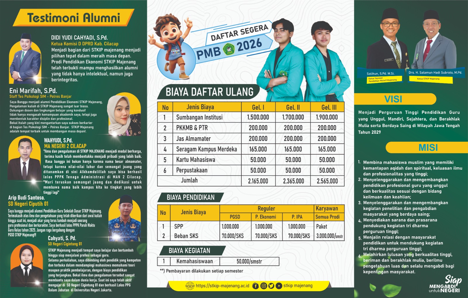 Penerimaan Mahasiswa Baru STKIP MAJENANG 2026